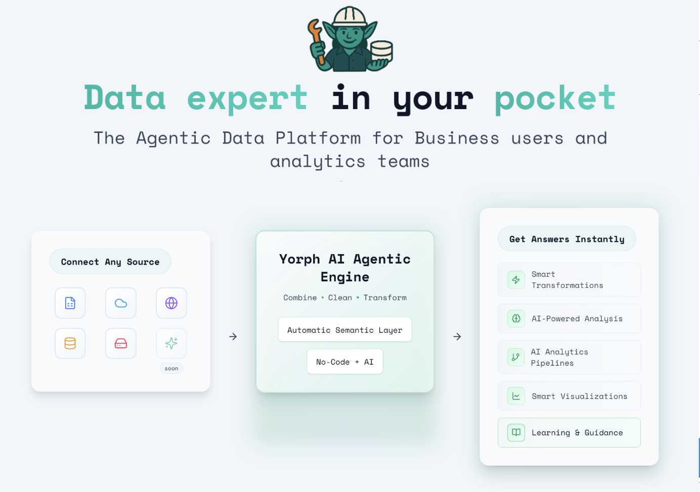 Yorph AI screenshot 1